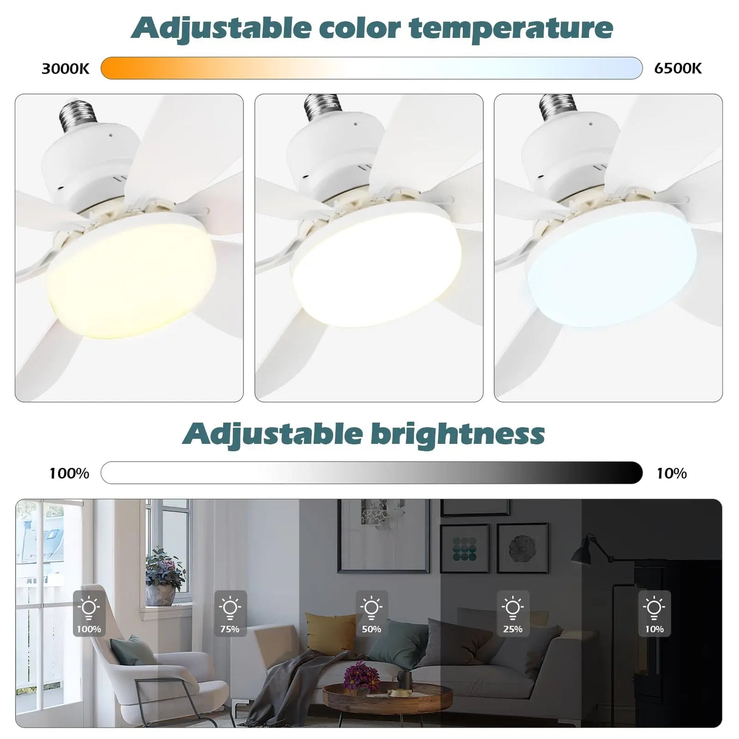 40W LED Ceiling Fan Light with Remote, E27, 85-265V - TechNova Innovate