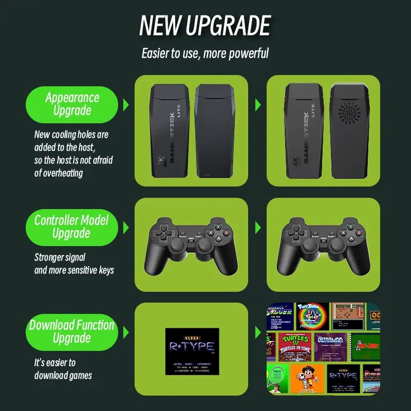 DATA FROG Retro 4K Wireless Game Stick with 20,000 Games - TechNova Innovate