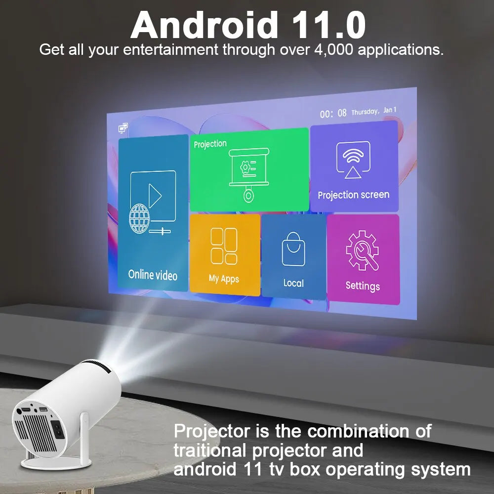 Magcubic Projector HY300 - TechNova Innovate