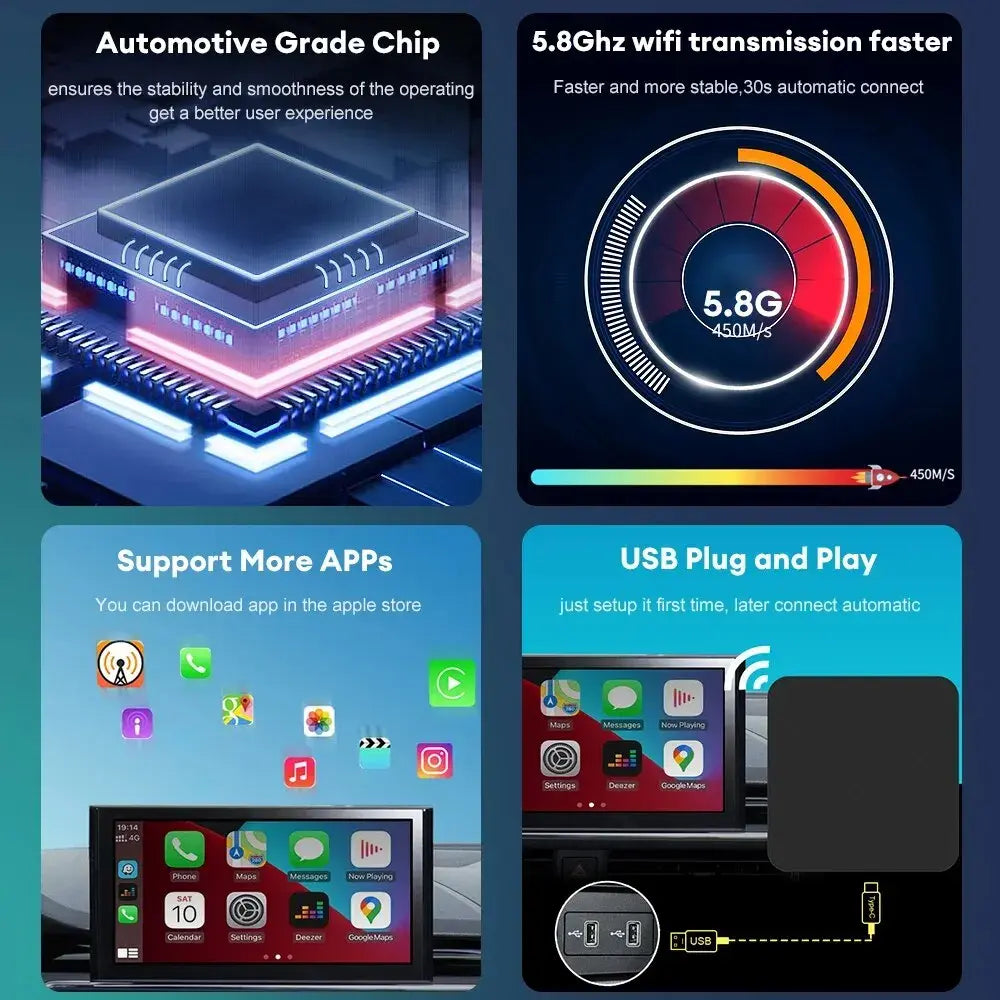 Mini Carplay Box - TechNova Innovate
