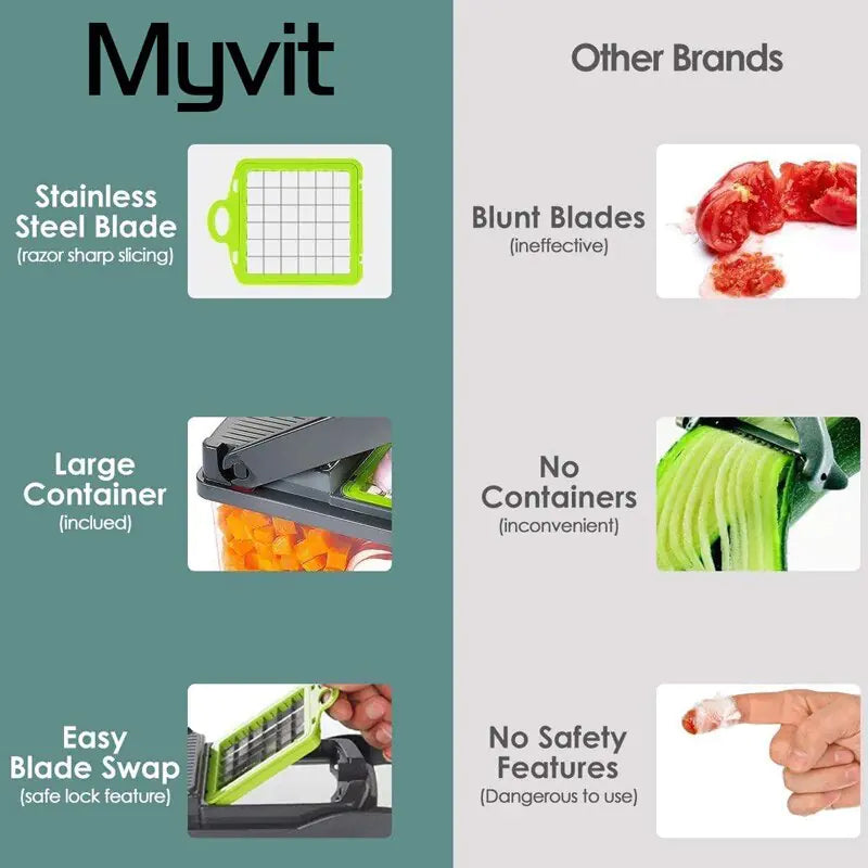 Ultimate Vegetable Slicer - TechNova Innovate