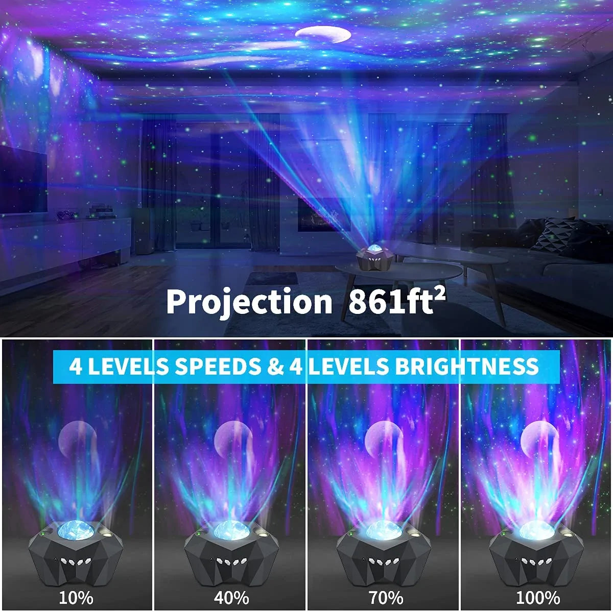 Northern Lights Star Projector - TechNova Innovate