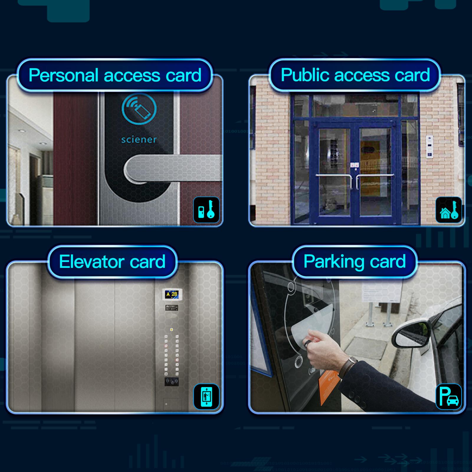 Smart Ring - TechNova Innovate